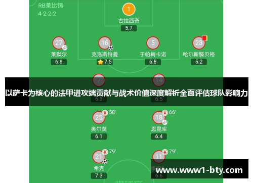 以萨卡为核心的法甲进攻端贡献与战术价值深度解析全面评估球队影响力