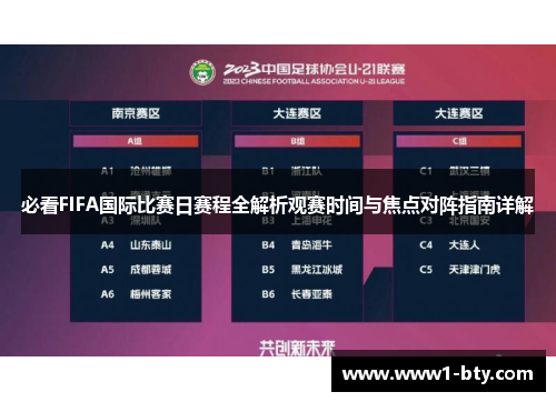 必看FIFA国际比赛日赛程全解析观赛时间与焦点对阵指南详解