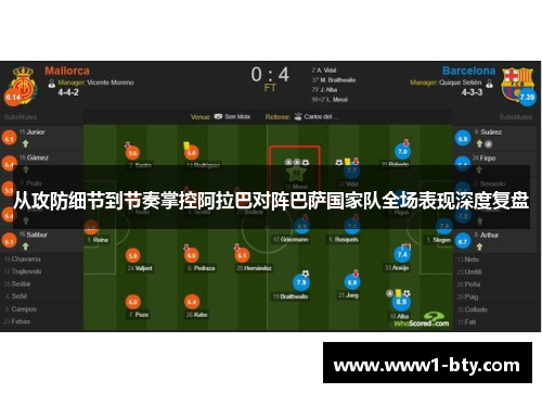 从攻防细节到节奏掌控阿拉巴对阵巴萨国家队全场表现深度复盘 从攻防细节到节奏掌控阿拉巴对阵巴萨国家队全场表现深度复盘