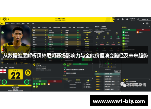 从数据维度解析贝林厄姆赛场影响力与全能价值演变路径及未来趋势 从数据维度解析贝林厄姆赛场影响力与全能价值演变路径及未来趋势