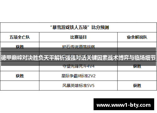 德甲巅峰对决胜负天平解析强强对话关键因素战术博弈与临场细节 德甲巅峰对决胜负天平解析强强对话关键因素战术博弈与临场细节
