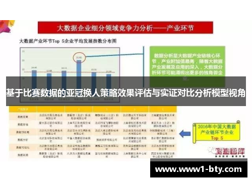 基于比赛数据的亚冠换人策略效果评估与实证对比分析模型视角 基于比赛数据的亚冠换人策略效果评估与实证对比分析模型视角