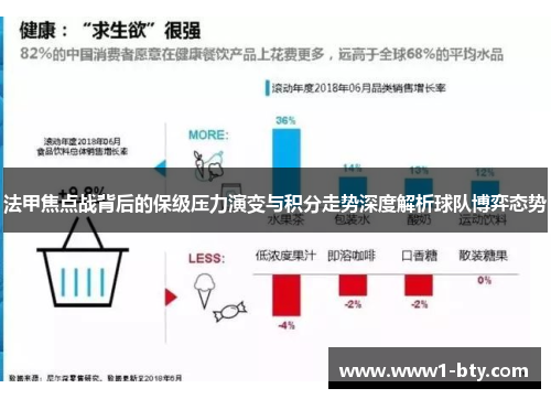 法甲焦点战背后的保级压力演变与积分走势深度解析球队博弈态势 法甲焦点战背后的保级压力演变与积分走势深度解析球队博弈态势