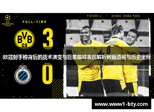 欧冠射手榜背后的战术演变与巨星巅峰表现解析数据透视与历史坐标 欧冠射手榜背后的战术演变与巨星巅峰表现解析数据透视与历史坐标