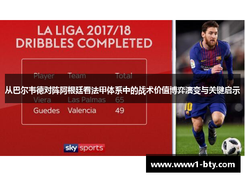 从巴尔韦德对阵阿根廷看法甲体系中的战术价值博弈演变与关键启示