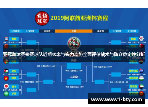 亚冠淘汰赛参赛球队近期状态与实力走势全面评估战术与阵容稳定性分析
