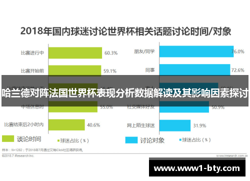 哈兰德对阵法国世界杯表现分析数据解读及其影响因素探讨